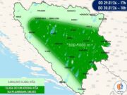 Stiže promjena vremena u BiH: meteorolozi objavili prognozu za početak februara vrijeme BiH februar 2026