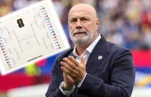 Izmijenjen kostur prvenstva, evo koga smo zvanično izbjegli! Izmijenjen kostur prvenstva, evo koga smo zvanično izbjegli!